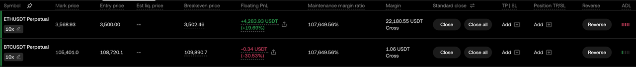 iv-introduction-to-auto-deleveraging-adl image 1