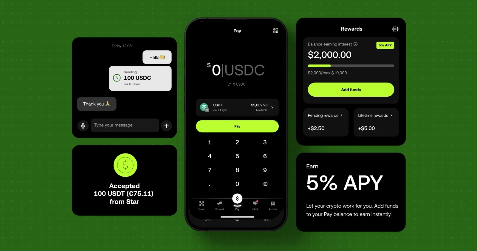 Pay Features Blog Post